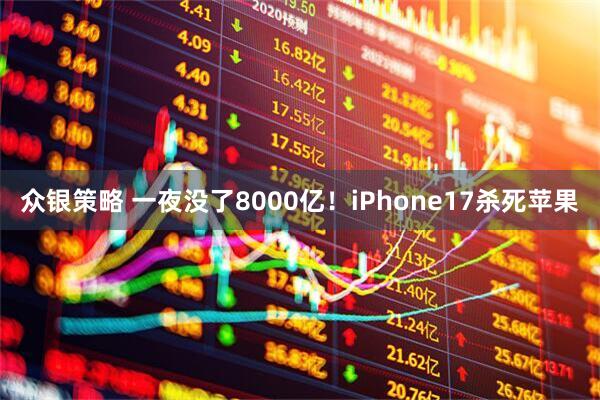 众银策略 一夜没了8000亿!iPhone17杀死苹果