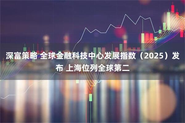 深富策略 全球金融科技中心发展指数(2025)发布 上海位列全球第二